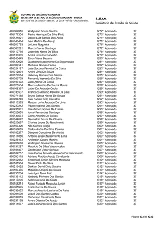 Susam nivel fundamental_-_resultado_final_(2015-03-31)