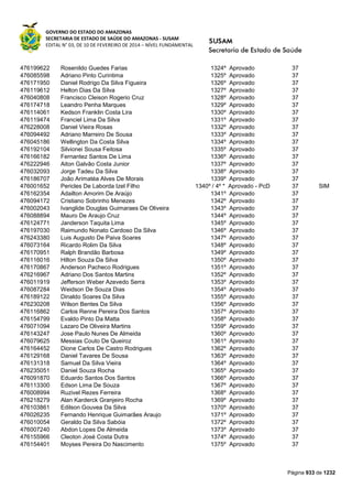 Susam nivel fundamental_-_resultado_final_(2015-03-31)