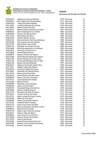 Susam nivel fundamental_-_resultado_final_(2015-03-31)