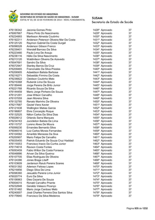 Susam nivel fundamental_-_resultado_final_(2015-03-31)