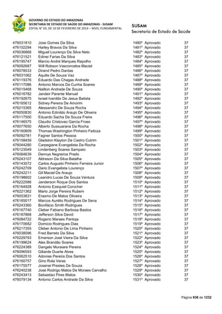 Susam nivel fundamental_-_resultado_final_(2015-03-31)