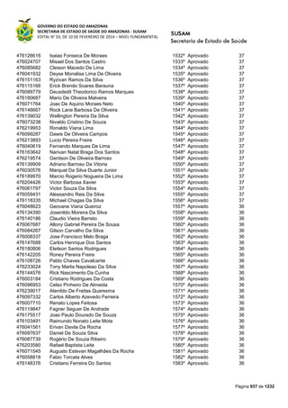 Susam nivel fundamental_-_resultado_final_(2015-03-31)