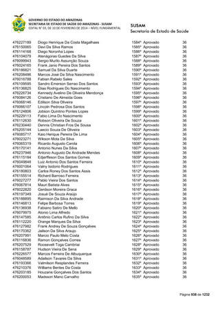 Susam nivel fundamental_-_resultado_final_(2015-03-31)