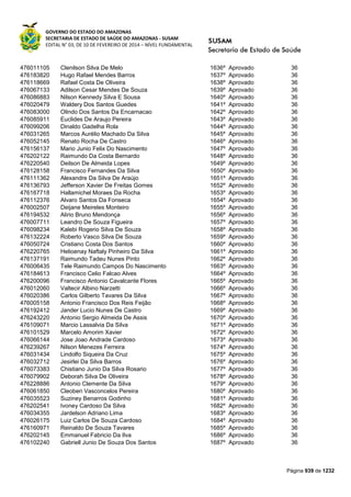 Susam nivel fundamental_-_resultado_final_(2015-03-31)