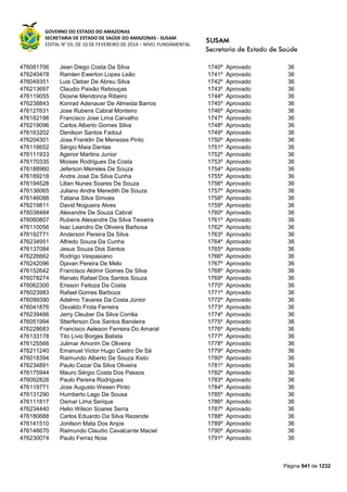 Susam nivel fundamental_-_resultado_final_(2015-03-31)