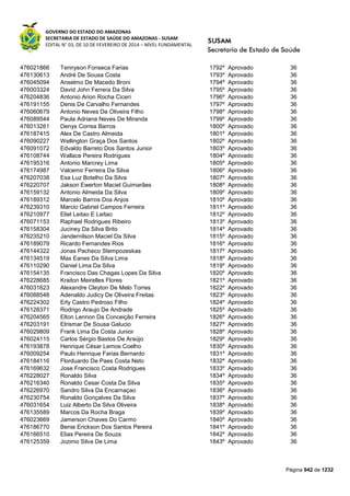 Susam nivel fundamental_-_resultado_final_(2015-03-31)