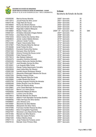 Susam nivel fundamental_-_resultado_final_(2015-03-31)