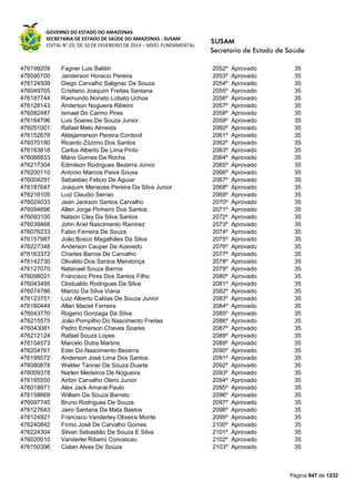 Susam nivel fundamental_-_resultado_final_(2015-03-31)