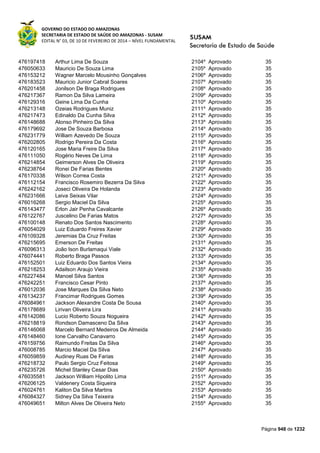Susam nivel fundamental_-_resultado_final_(2015-03-31)