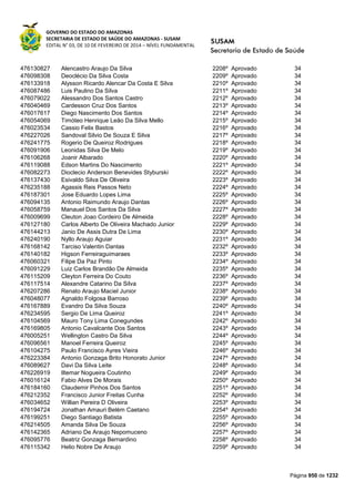 Susam nivel fundamental_-_resultado_final_(2015-03-31)