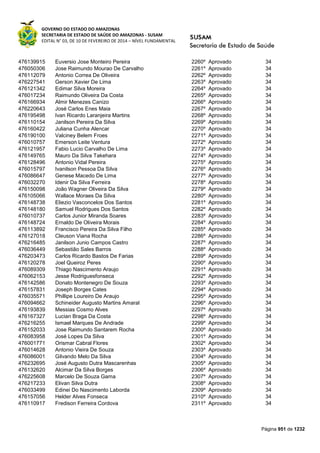 Susam nivel fundamental_-_resultado_final_(2015-03-31)