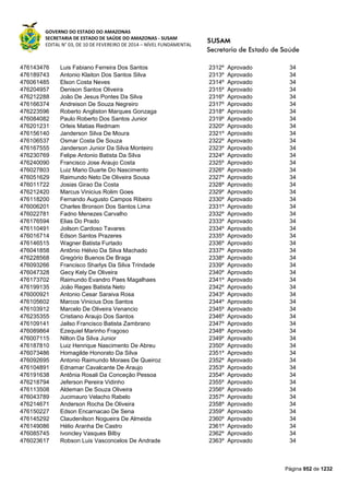 Susam nivel fundamental_-_resultado_final_(2015-03-31)