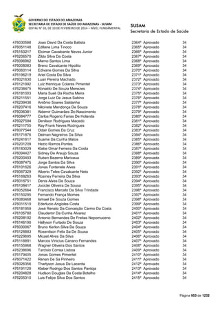 Susam nivel fundamental_-_resultado_final_(2015-03-31)