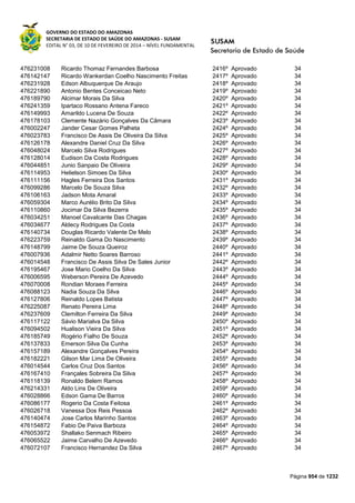Susam nivel fundamental_-_resultado_final_(2015-03-31)