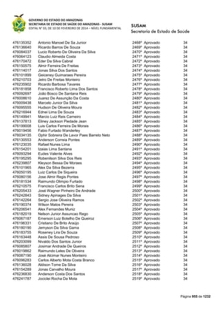 Susam nivel fundamental_-_resultado_final_(2015-03-31)