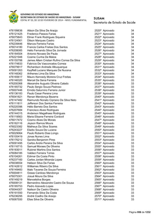 Susam nivel fundamental_-_resultado_final_(2015-03-31)