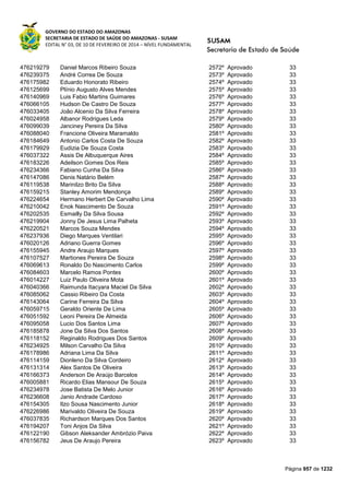 Susam nivel fundamental_-_resultado_final_(2015-03-31)