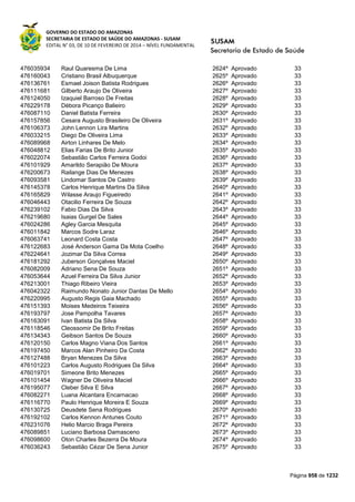 Susam nivel fundamental_-_resultado_final_(2015-03-31)