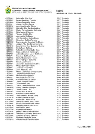 Susam nivel fundamental_-_resultado_final_(2015-03-31)