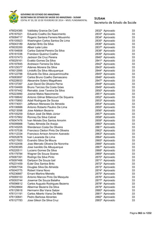 Susam nivel fundamental_-_resultado_final_(2015-03-31)