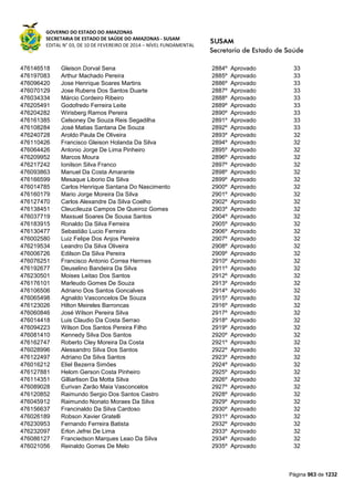 Susam nivel fundamental_-_resultado_final_(2015-03-31)