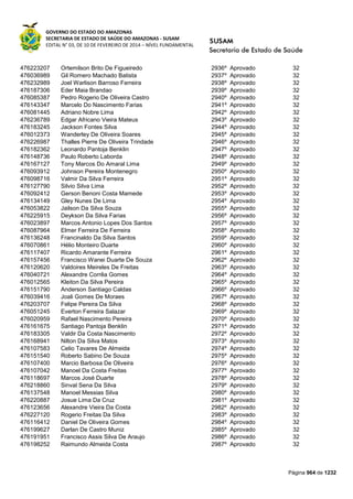 Susam nivel fundamental_-_resultado_final_(2015-03-31)