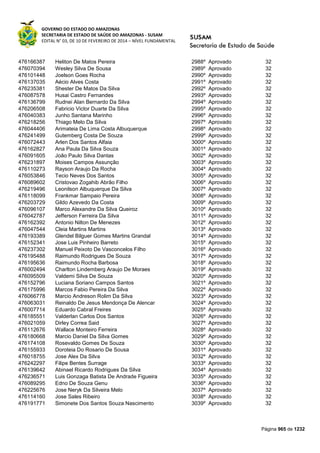 Susam nivel fundamental_-_resultado_final_(2015-03-31)