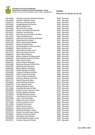 Susam nivel fundamental_-_resultado_final_(2015-03-31)