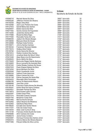 Susam nivel fundamental_-_resultado_final_(2015-03-31)
