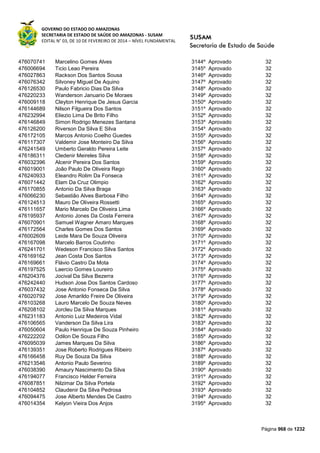 Susam nivel fundamental_-_resultado_final_(2015-03-31)