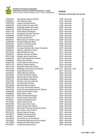 Susam nivel fundamental_-_resultado_final_(2015-03-31)