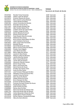 Susam nivel fundamental_-_resultado_final_(2015-03-31)