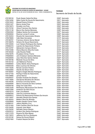 Susam nivel fundamental_-_resultado_final_(2015-03-31)