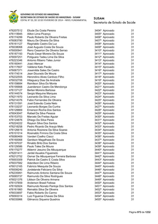 Susam nivel fundamental_-_resultado_final_(2015-03-31)