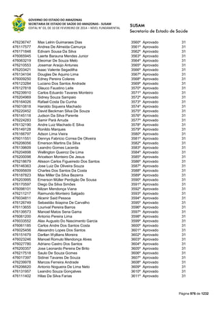 Susam nivel fundamental_-_resultado_final_(2015-03-31)