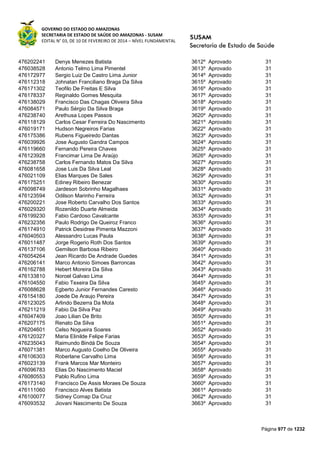 Susam nivel fundamental_-_resultado_final_(2015-03-31)