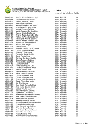 Susam nivel fundamental_-_resultado_final_(2015-03-31)
