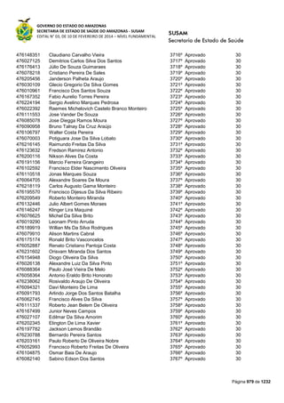 Susam nivel fundamental_-_resultado_final_(2015-03-31)