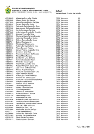 Susam nivel fundamental_-_resultado_final_(2015-03-31)