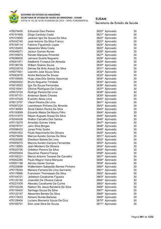 Susam nivel fundamental_-_resultado_final_(2015-03-31)