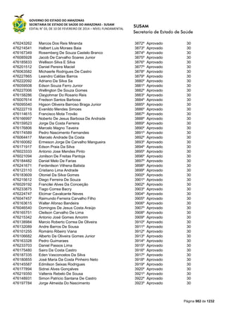 Susam nivel fundamental_-_resultado_final_(2015-03-31)