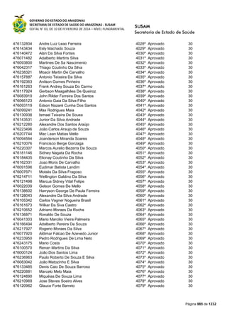Susam nivel fundamental_-_resultado_final_(2015-03-31)