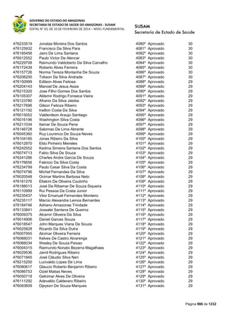 Susam nivel fundamental_-_resultado_final_(2015-03-31)