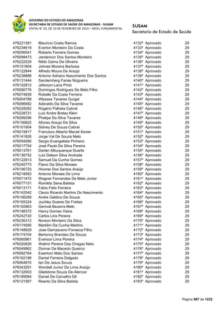 Susam nivel fundamental_-_resultado_final_(2015-03-31)