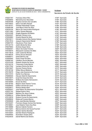 Susam nivel fundamental_-_resultado_final_(2015-03-31)