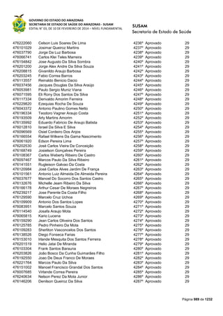 Susam nivel fundamental_-_resultado_final_(2015-03-31)