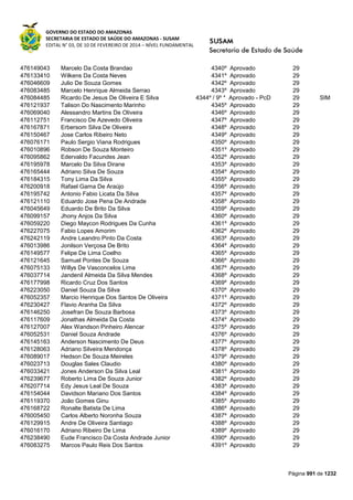 Susam nivel fundamental_-_resultado_final_(2015-03-31)