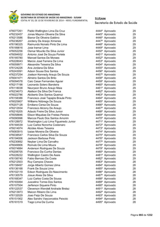 Susam nivel fundamental_-_resultado_final_(2015-03-31)