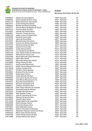 Susam nivel fundamental_-_resultado_final_(2015-03-31)
