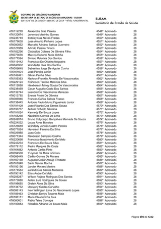 Susam nivel fundamental_-_resultado_final_(2015-03-31)
